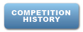 Competition History