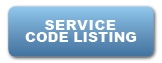 Product and 
Services Codes PDF