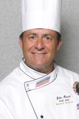 John Minniti